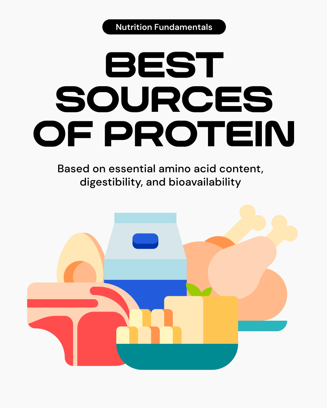 Best Protein Sources