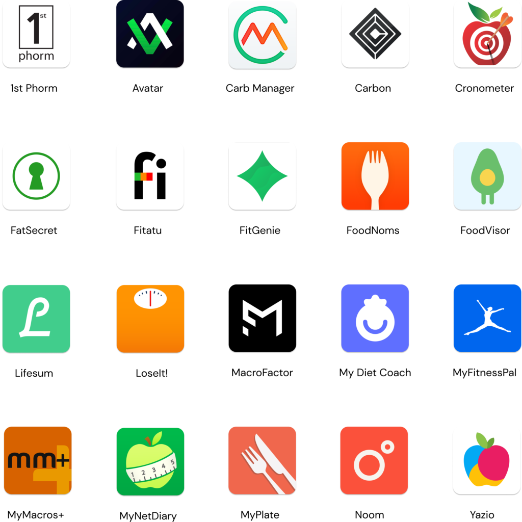 List of all of the apps we tested to find the fastest food logger using the Food Logging Speed Index.