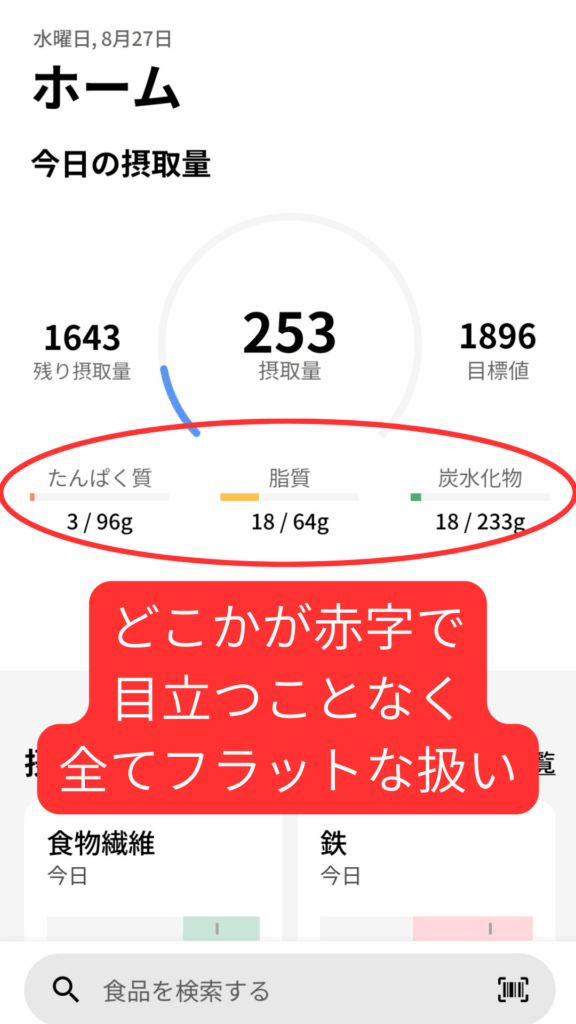 Fujimoto