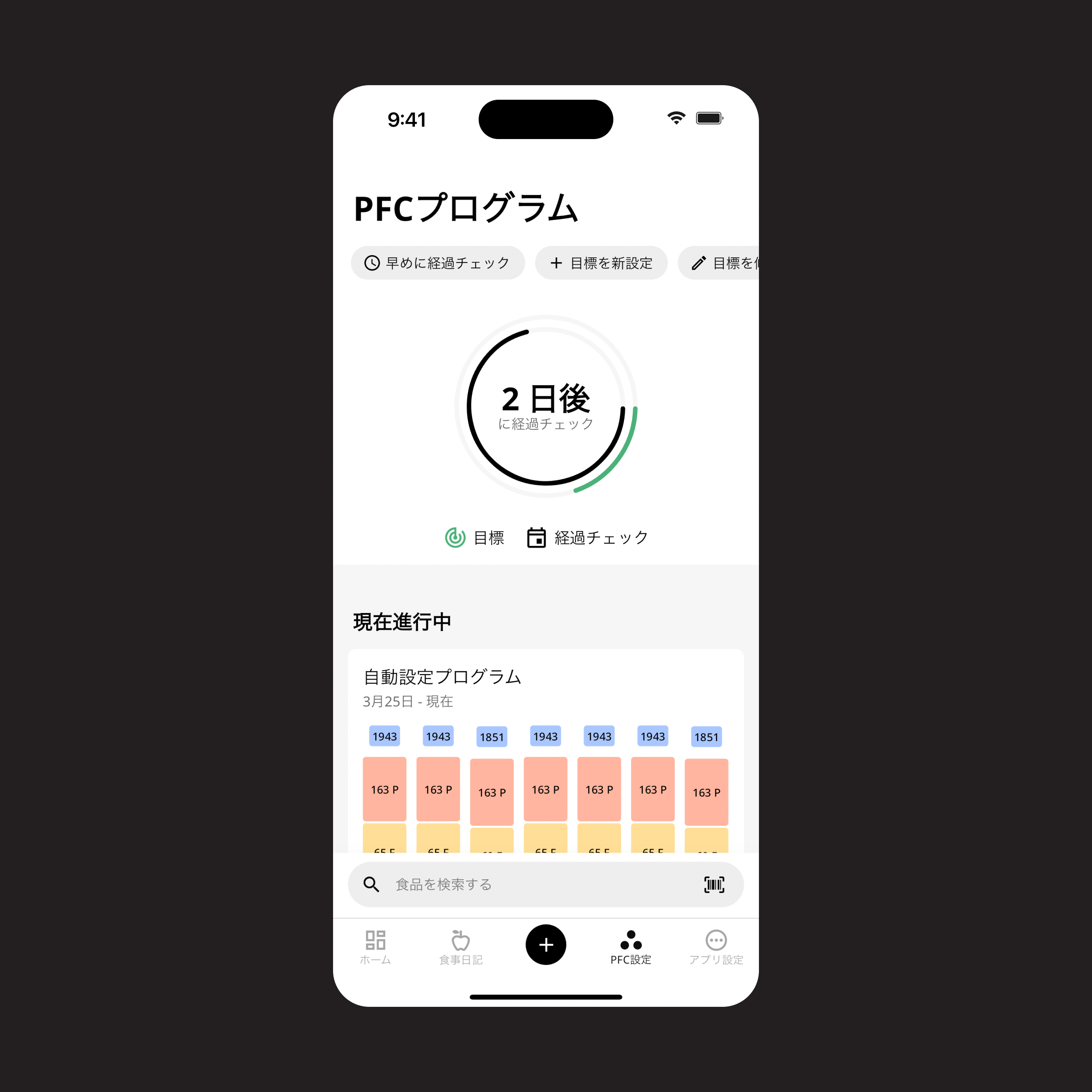 ステップ４