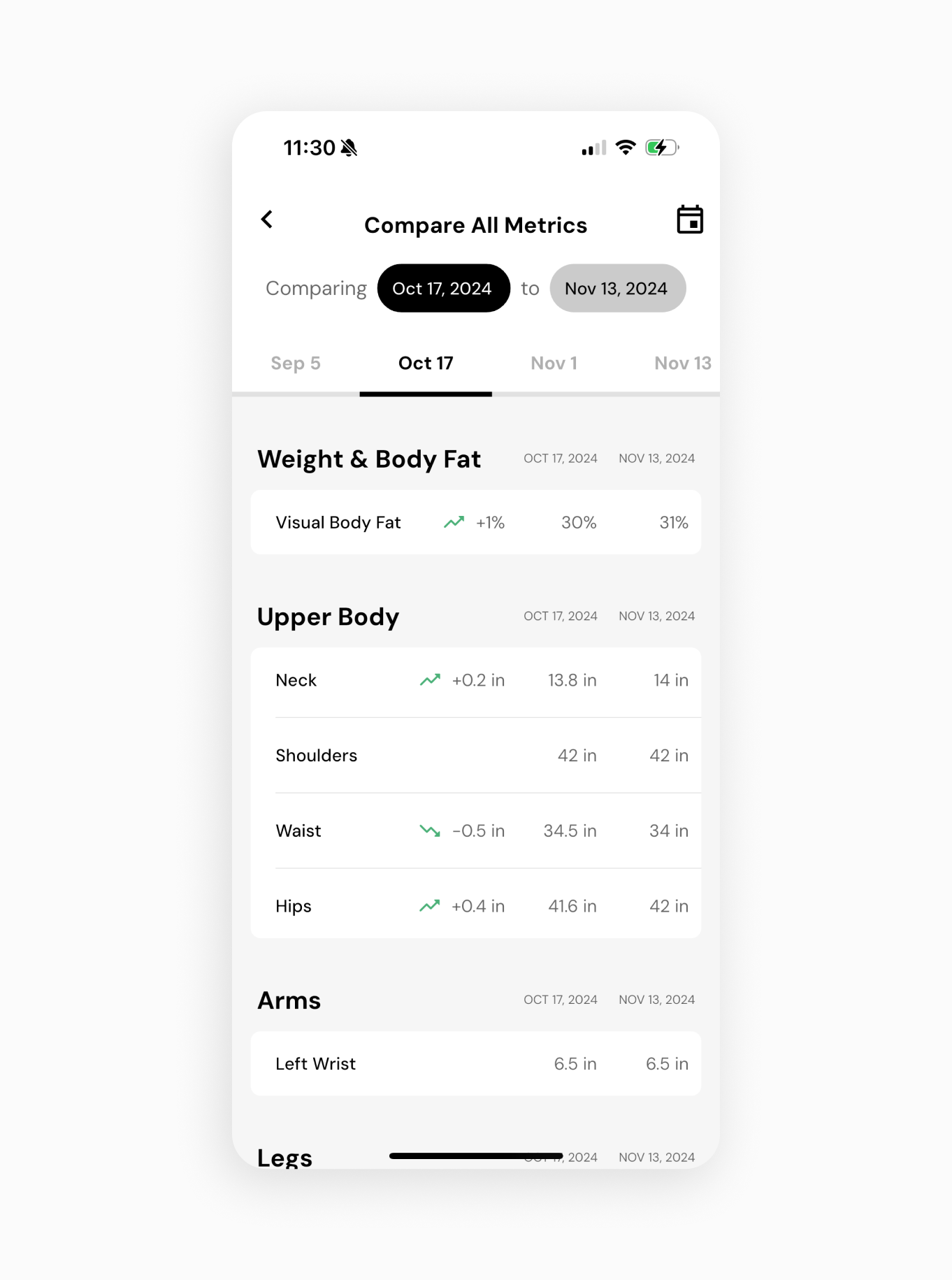 compare metrics in macrofactor