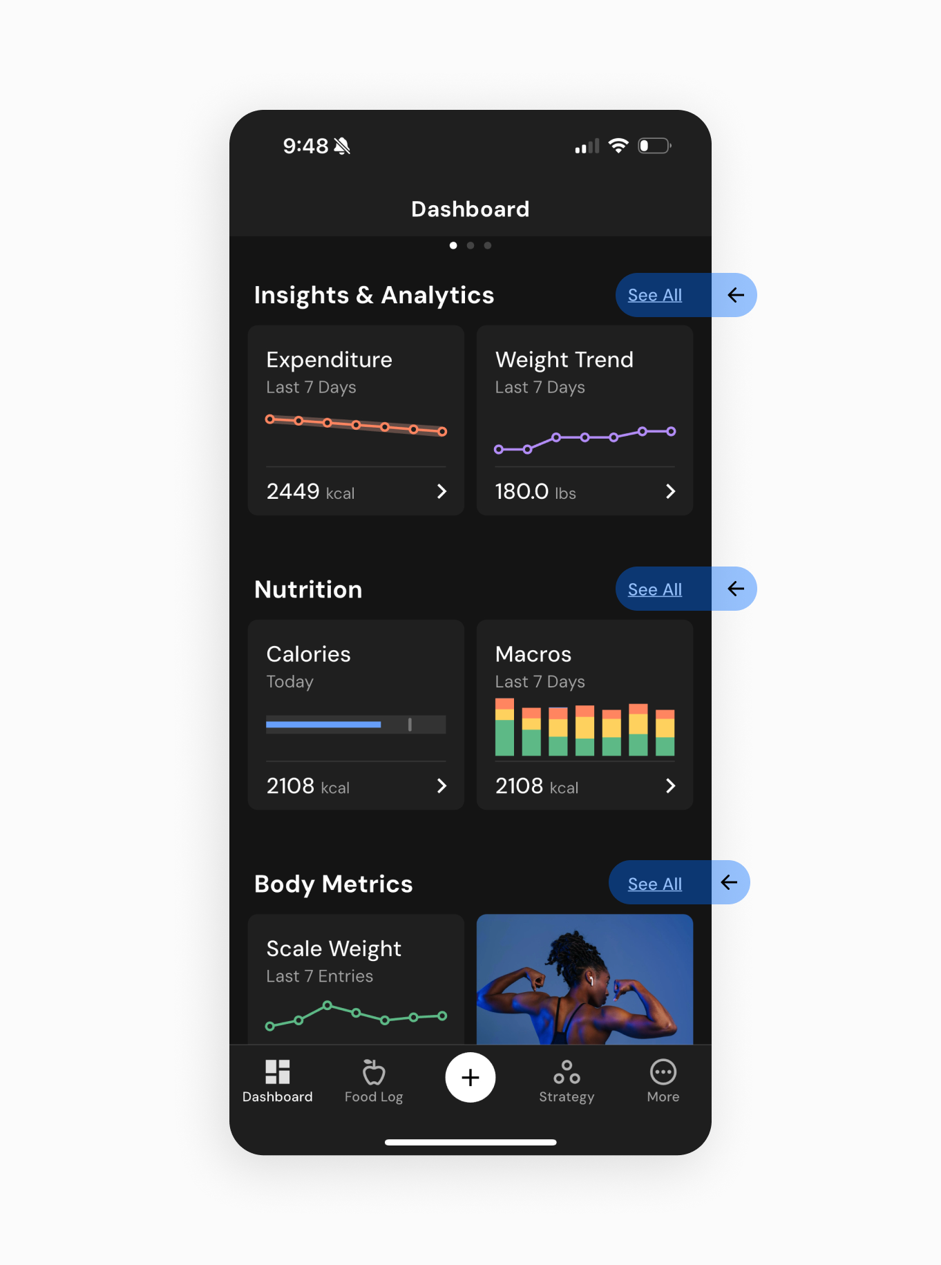 enter an inner dashboard where you can view detailed breakdowns